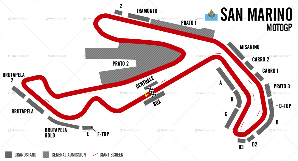 MotoGP von San Marino San MarinoReiseführer und Info Gootickets